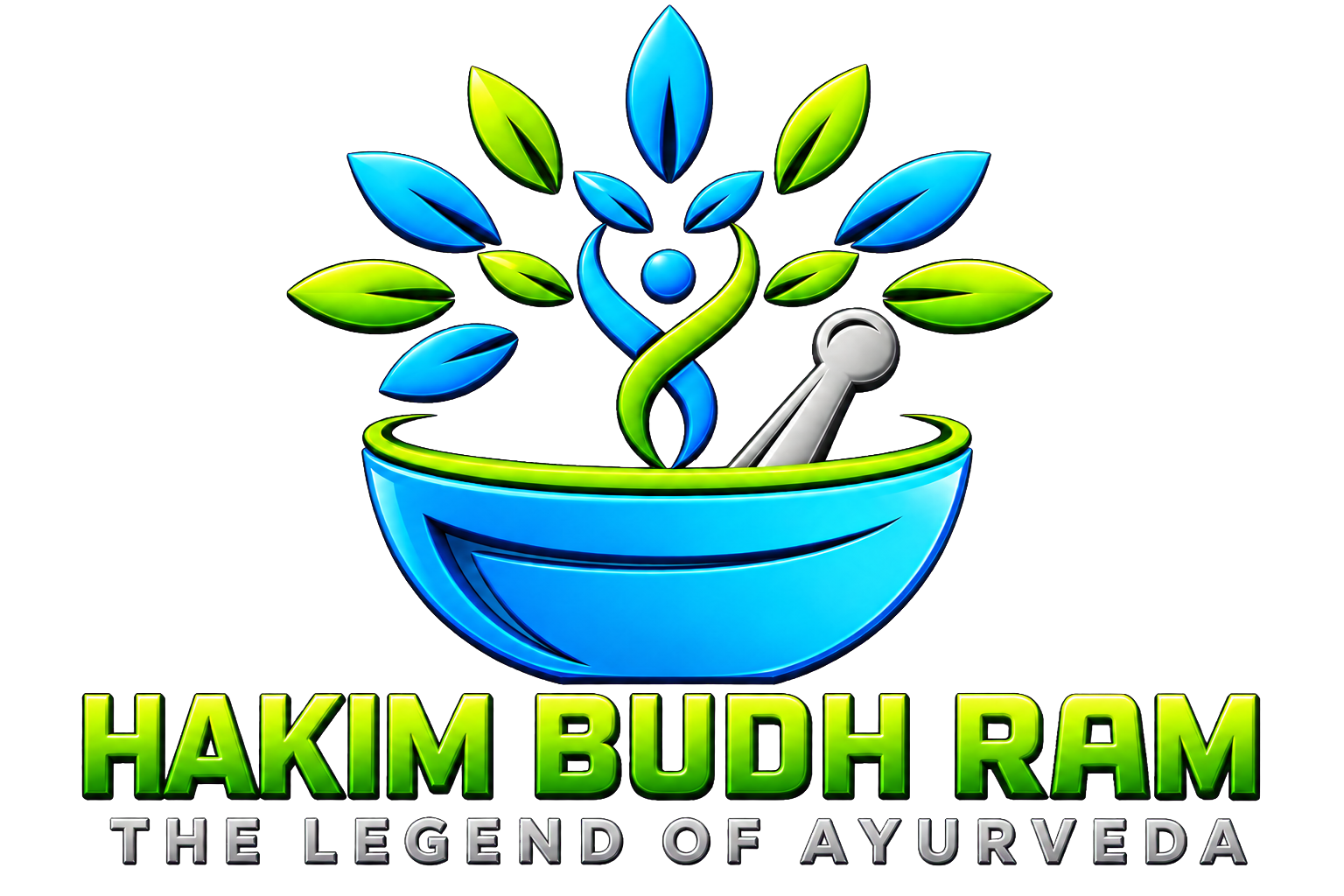 Hakim Budh Ram